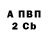 A PVP СК КРИС Andrei Remets